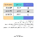 SOCK-measure (1).webp